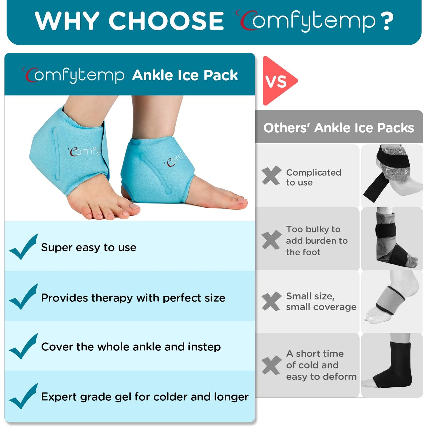 Ankle Ice Pack Wrap