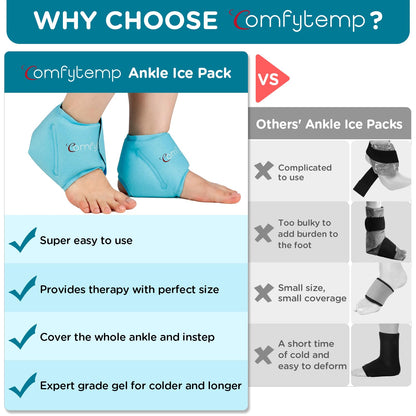 Ankle Ice Pack Wrap