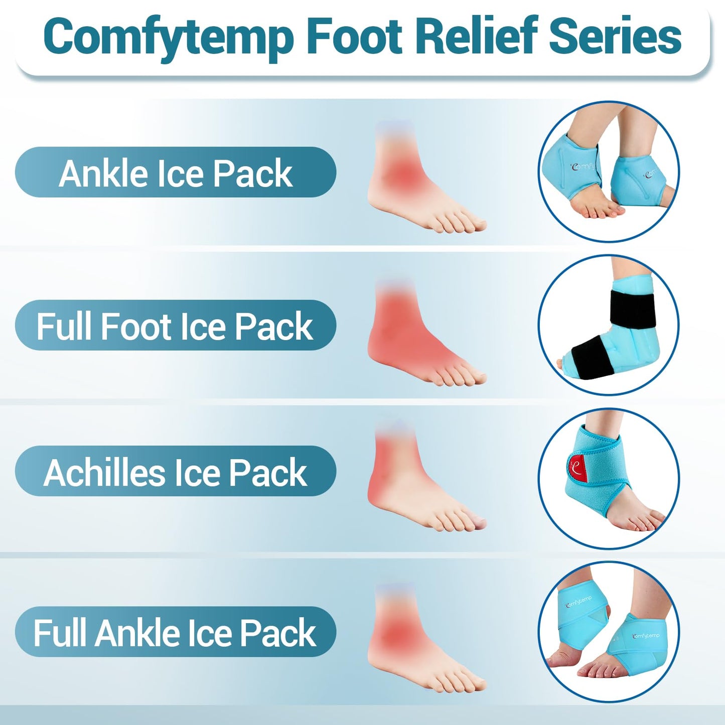 Ankle Ice Pack Wrap