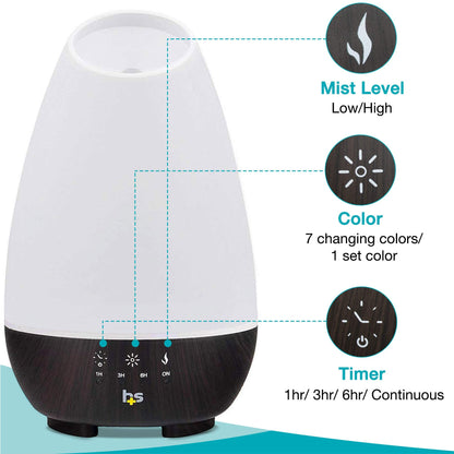Essential Oil Diffuser