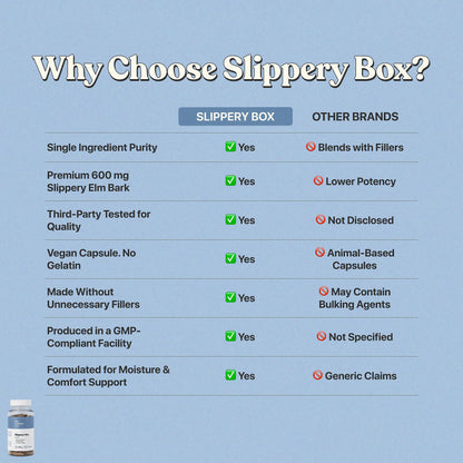 Feminine Wellness Capsules