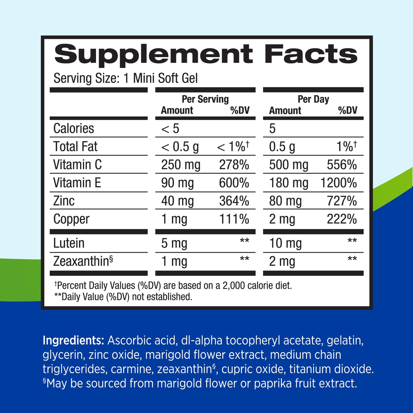 PreserVision AREDS 2 Vitamins